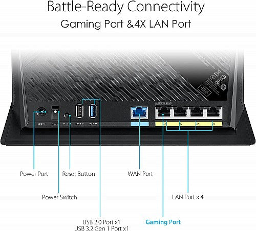 ASUS AX5700 Wi-Fi 6 Dual Band Gigabit Router RT-AX86S