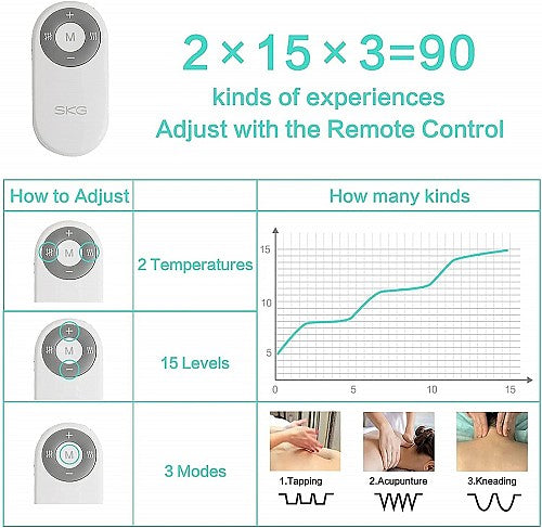 SKG Neck Massager Pulse-Heat-APP-Multiple Heads G7 Pro