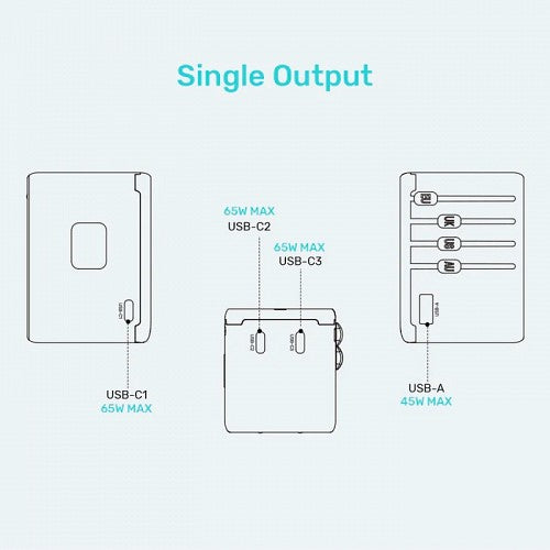 Unitek Charge Wall 65W Travel Adapter 3xUSBC+USBA Black P1122A