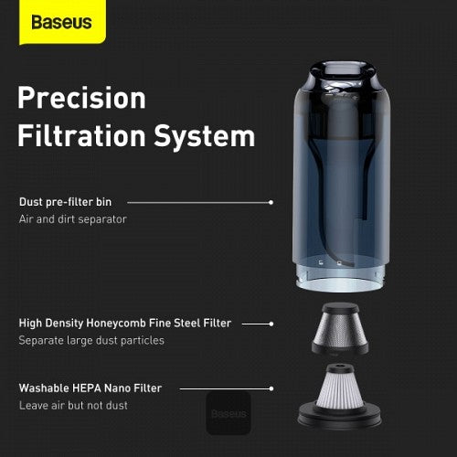 Baseus VA Vacuum Cleaner Home/Pet/Car 135W H5