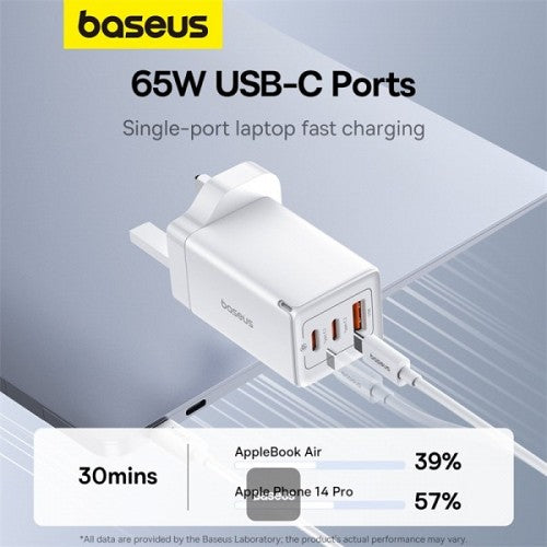 Baseus Charger Wall 65W USB-Cx2/USB-A UK+100W USB-C Cable White