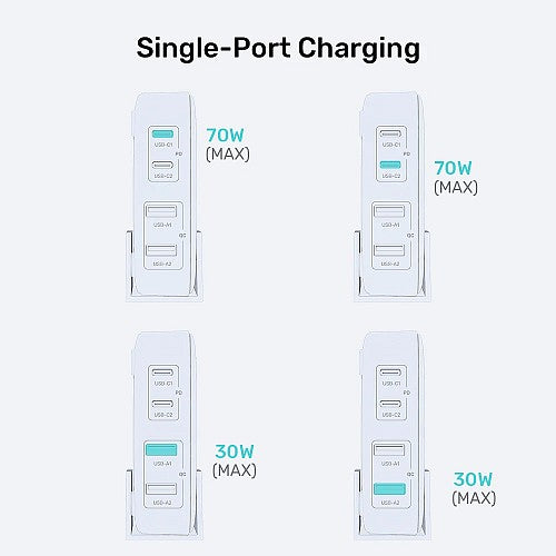 Unitek Charge Desktop 70W 4in1 GaN Charger Black P1228ABK