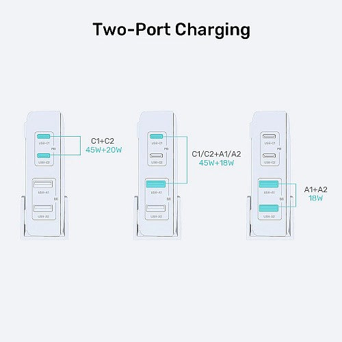 Unitek Charge Desktop 70W 4in1 GaN Charger Black P1228ABK