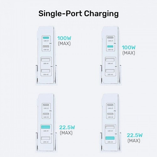 Unitek Charge Desktop 100W 4in1 GaN Charger Black P1229ABK