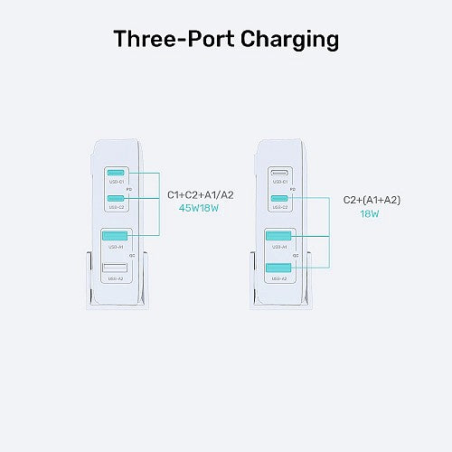 Unitek Charge Desktop 70W 4in1 GaN Charger Black P1228ABK