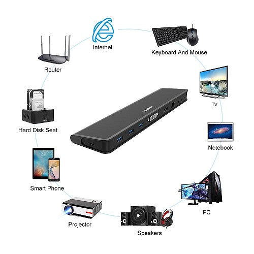 Unitek D001A USB3.1 Docking Hub DisplayLink HDMI/DVI/VGA/Gb/Audio/PSU