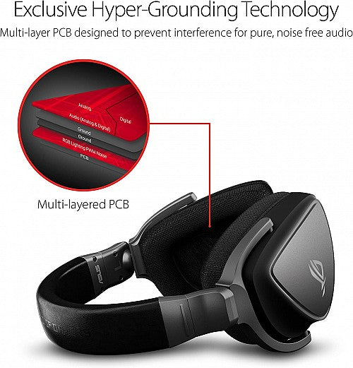 ASUS ROG Delta Core Gaming Headset