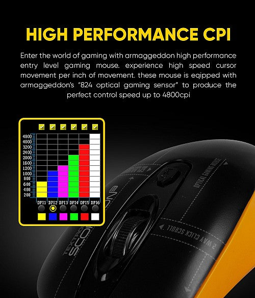 Armaggeddon Scorpion 3 Pro-Gaming Mouse with Free Mousepad