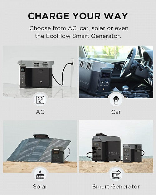 EcoFlow DELTA 2 UK Portable Power Station 1800W