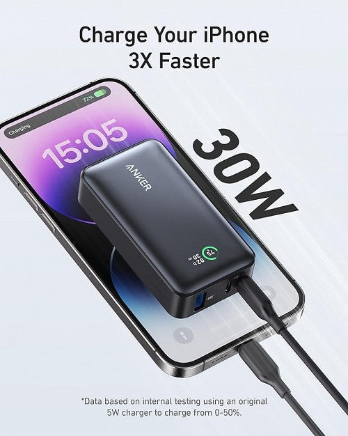 Anker Mobile Powerbank 10000 mAh (533) PowerCore 30W