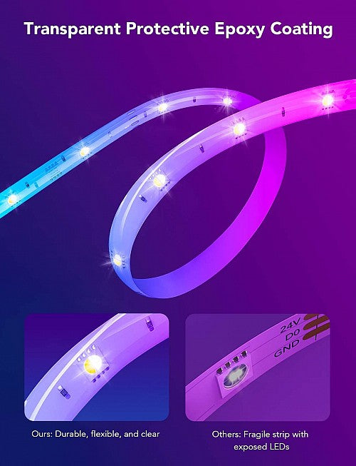 Govee RGBIC Basic Wi-Fi + Bluetooth LED Strip 5m