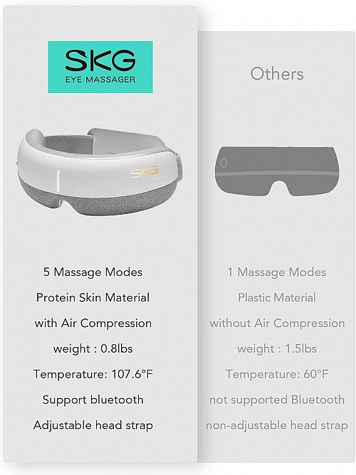 SKG Eye Massager Heat-Massage-Music E3-EN