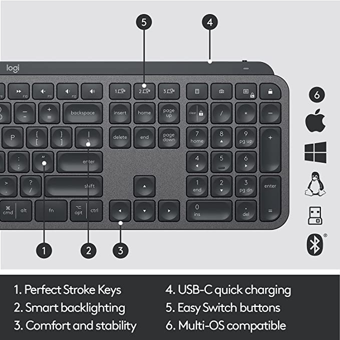 LOGITECH KEYBOARD W/S MX KEYS US